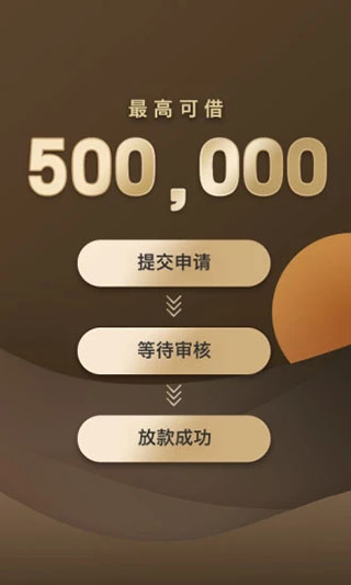 平安車主貸app(車主貸平安銀行)? (http://www.xifuyun.com/) 知識問答 第1張