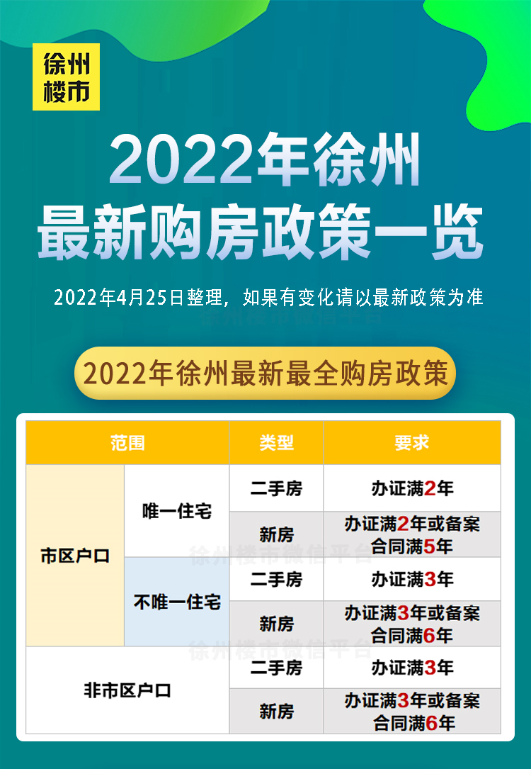 汽車抵押個人貸款常熟(常熟按揭車抵押貸款)? (http://www.xifuyun.com/) 知識問答 第4張