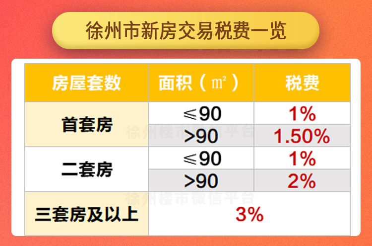 汽車抵押個人貸款常熟(常熟按揭車抵押貸款)? (http://www.xifuyun.com/) 知識問答 第5張