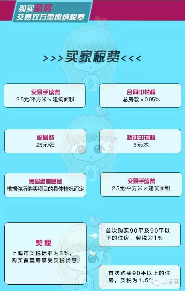 上海車抵貸(上海車抵貸)? (http://www.xifuyun.com/) 知識(shí)問答 第2張