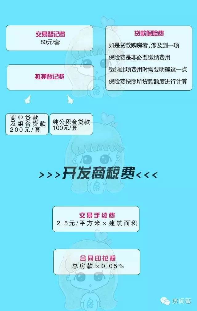 上海車抵貸(上海車抵貸)? (http://www.xifuyun.com/) 知識(shí)問答 第3張