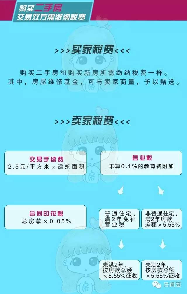 上海車抵貸(上海車抵貸)? (http://www.xifuyun.com/) 知識(shí)問答 第4張
