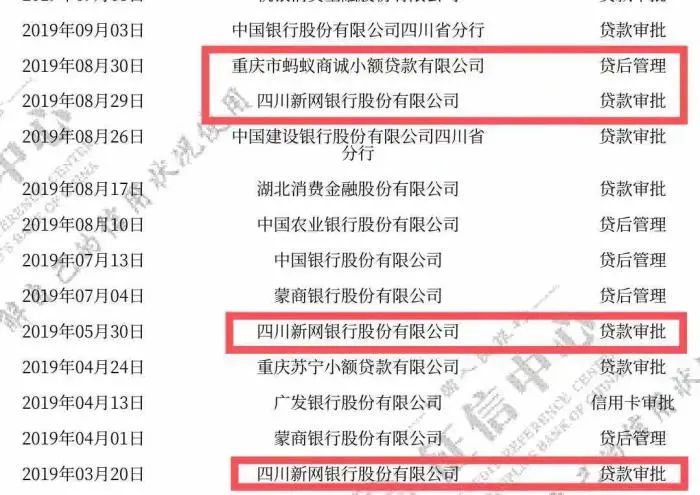 車抵貸哪家好%20不看征信(征信花車輛抵押貸款)? (http://www.xifuyun.com/) 知識問答 第2張