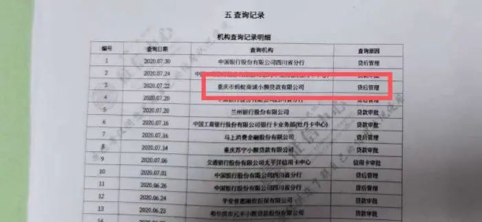 車抵貸哪家好%20不看征信(征信花車輛抵押貸款)? (http://www.xifuyun.com/) 知識問答 第6張