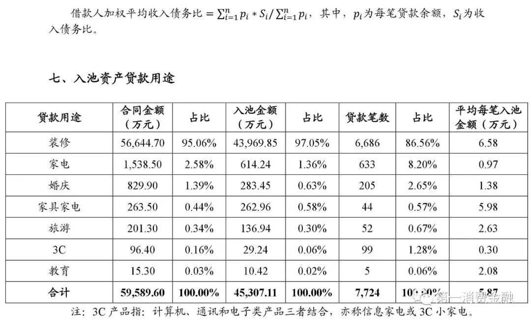 貸款平臺哪個好下款(貸款下款平臺好下款嗎)? (http://www.xifuyun.com/) 知識問答 第8張