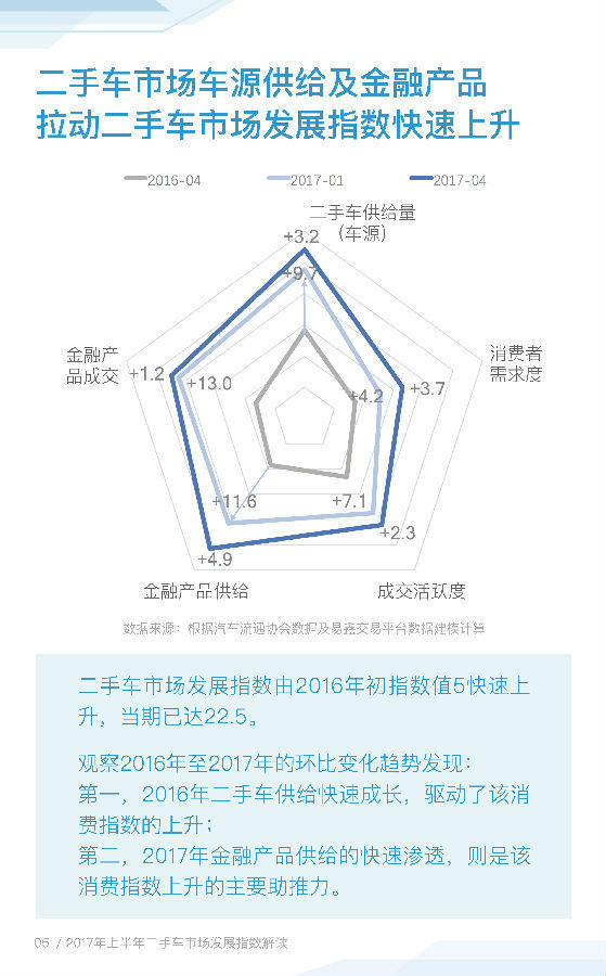 老婆的車可以貸款嗎(車貸可以老婆貸款車主是老公)? (http://www.xifuyun.com/) 知識問答 第2張