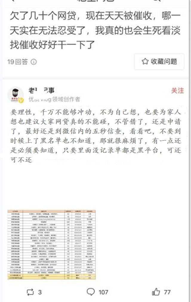有車必下款的網貸(有網貸的話車貸審批能過嗎)? (http://www.xifuyun.com/) 知識問答 第3張