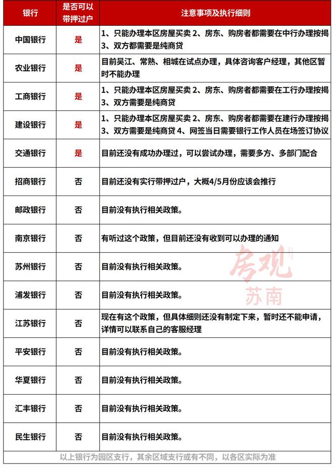 常熟辦理車抵貸的地方(常熟全國車貸)? (http://www.xifuyun.com/) 知識問答 第5張