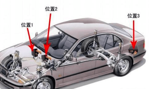 不看征信裝gps的車貸(不看征信裝gps的車貸)? (http://www.xifuyun.com/) 知識問答 第2張