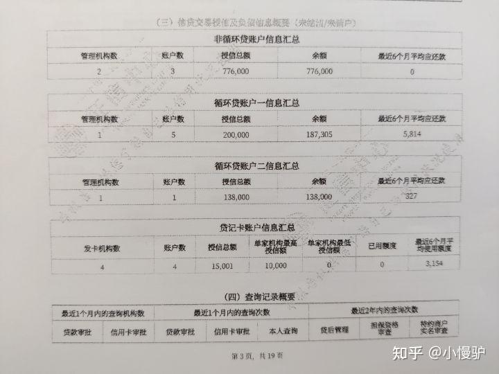 不看負(fù)債和征信的貸款(征信看負(fù)債率)? (http://www.xifuyun.com/) 知識問答 第1張