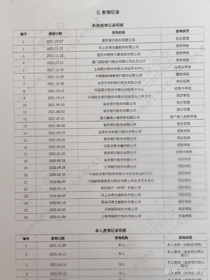 不看負(fù)債和征信的貸款(征信看負(fù)債率)? (http://www.xifuyun.com/) 知識問答 第2張