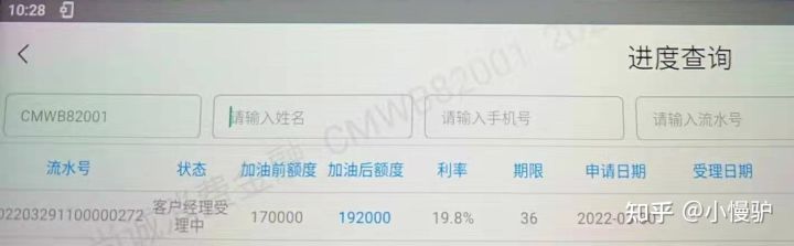 不看負(fù)債和征信的貸款(征信看負(fù)債率)? (http://www.xifuyun.com/) 知識問答 第4張