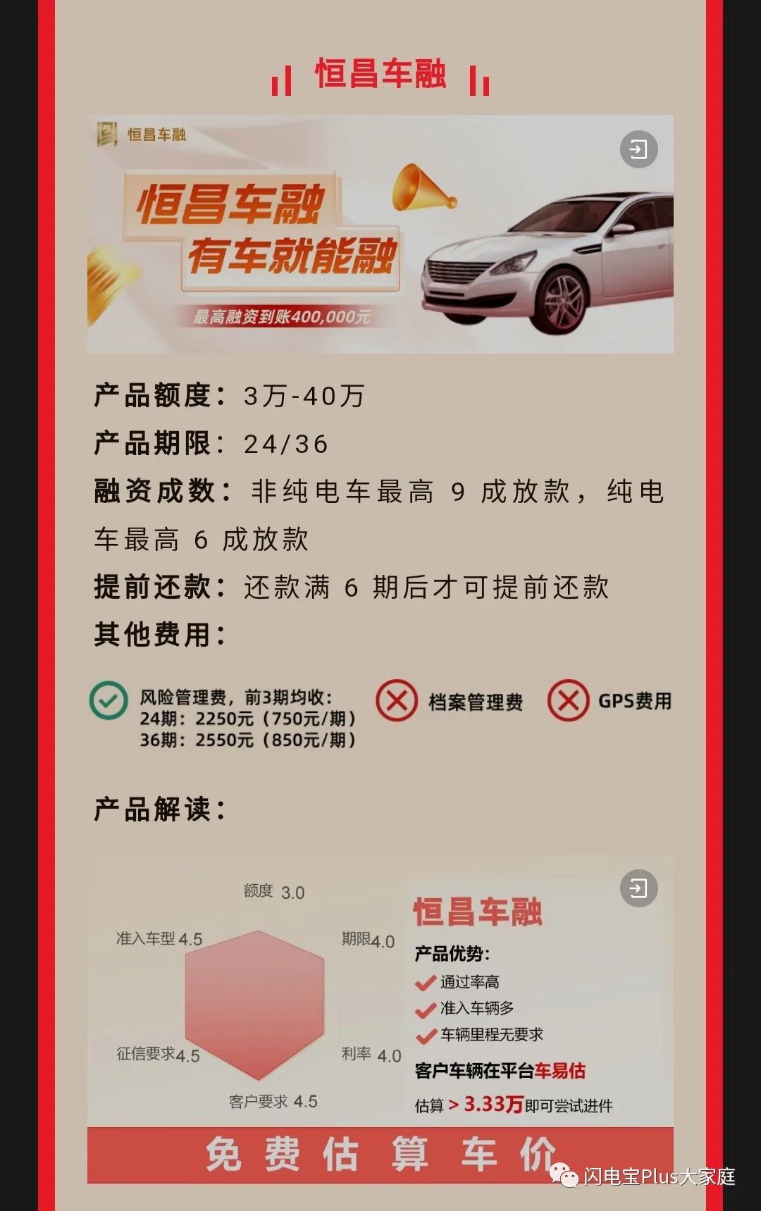 車子能貸款嗎(車子能貸款多少年)? (http://www.xifuyun.com/) 知識問答 第5張