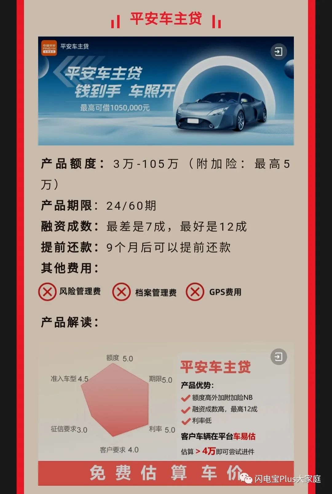 車子能貸款嗎(車子能貸款多少年)? (http://www.xifuyun.com/) 知識問答 第6張