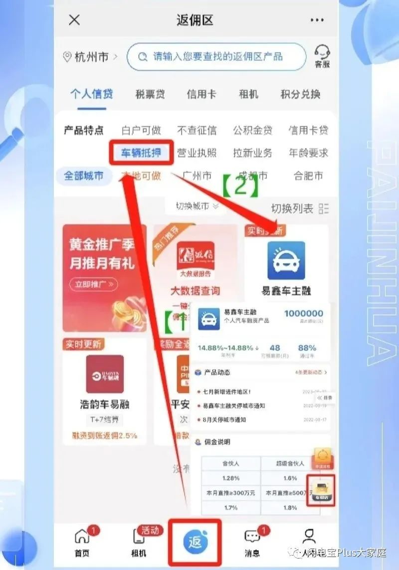 車子能貸款嗎(車子能貸款多少年)? (http://www.xifuyun.com/) 知識問答 第7張