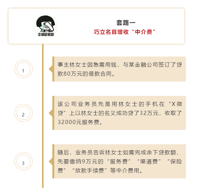 車子無抵押貸款(汽車抵押貸款沒有綠本可以嗎)? (http://www.xifuyun.com/) 知識問答 第2張