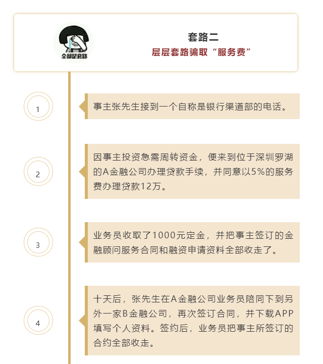 車子無抵押貸款(汽車抵押貸款沒有綠本可以嗎)? (http://www.xifuyun.com/) 知識問答 第4張