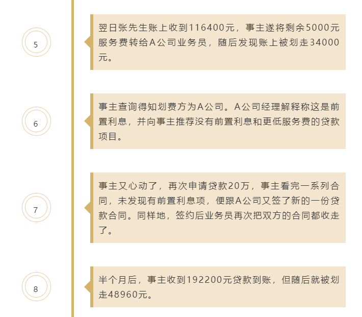 車子無抵押貸款(汽車抵押貸款沒有綠本可以嗎)? (http://www.xifuyun.com/) 知識問答 第5張