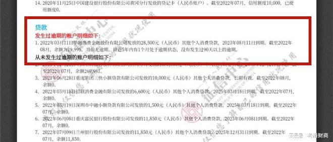 汽車抵押貸款看不看征信(看抵押征信貸款汽車能過戶嗎)? (http://www.xifuyun.com/) 知識問答 第1張