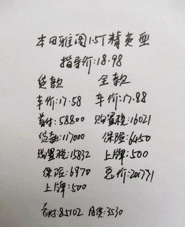 如果有一輛全款車可以貸款嗎(貸款車可以借錢嗎)? (http://www.xifuyun.com/) 知識問答 第3張