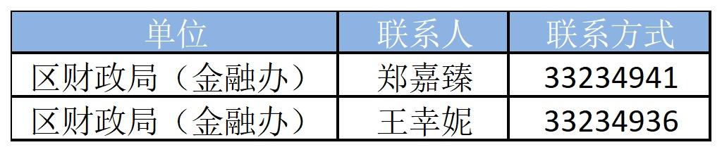 上海民間貸款(上海市民間貸款)? (http://www.xifuyun.com/) 知識(shí)問答 第6張
