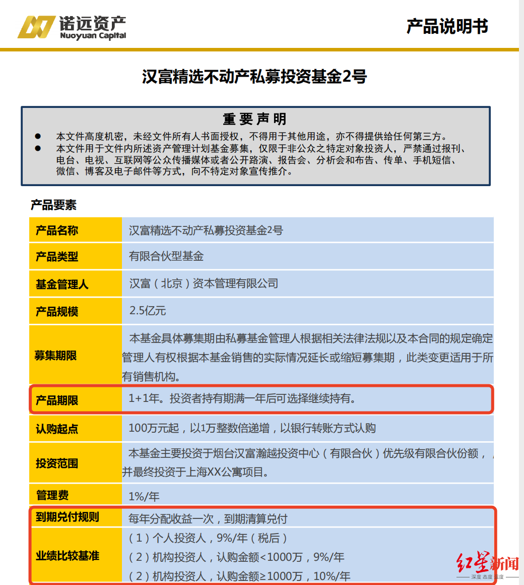 上海民間貸款(上海貸款民間借貸流程)? (http://www.xifuyun.com/) 知識問答 第1張