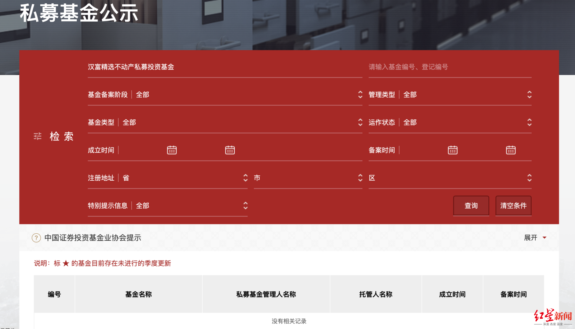 上海民間貸款(上海貸款民間借貸流程)? (http://www.xifuyun.com/) 知識問答 第6張