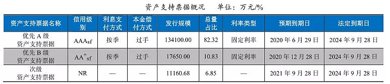 上海易鑫(上海鑫易家政服務(wù)有限公司)? (http://www.xifuyun.com/) 知識(shí)問(wèn)答 第1張