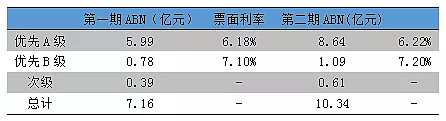 上海易鑫(上海鑫易家政服務(wù)有限公司)? (http://www.xifuyun.com/) 知識(shí)問(wèn)答 第2張