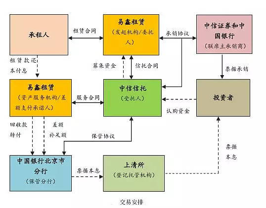 上海易鑫(上海鑫易家政服務(wù)有限公司)? (http://www.xifuyun.com/) 知識(shí)問(wèn)答 第3張