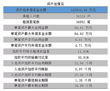 上海易鑫(上海鑫易家政服務(wù)有限公司)? (http://www.xifuyun.com/) 知識(shí)問(wèn)答 第4張