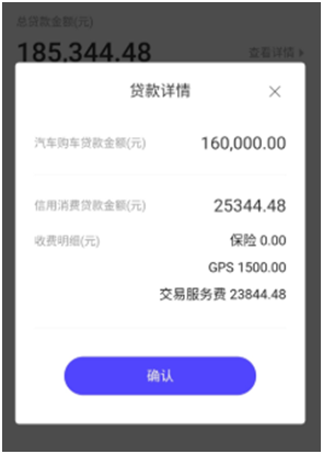 同城貸款機(jī)構(gòu)(同城貸款平臺(tái)怎么樣)? (http://www.xifuyun.com/) 知識(shí)問(wèn)答 第3張