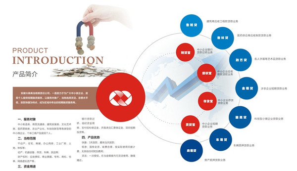 興泰典當行(和泰典當行)? (http://www.xifuyun.com/) 知識問答 第5張