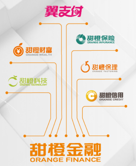 眾安小貸(眾安小貸logo)? (http://www.xifuyun.com/) 知識問答 第1張