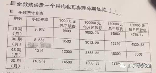 車位貸(車位貸款計算器)? (http://www.xifuyun.com/) 知識問答 第1張