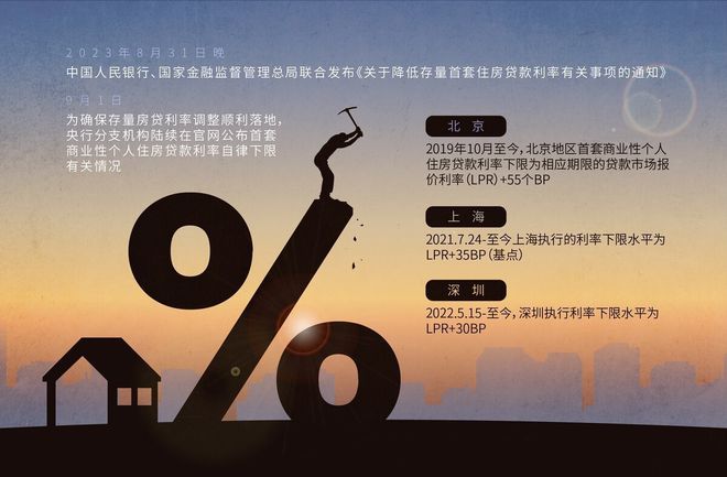 貨款利率6%2E025%25是多少%3F貸款44萬%2C30年得付多少利息車子(貸款利息車貸)? (http://www.xifuyun.com/) 知識問答 第3張