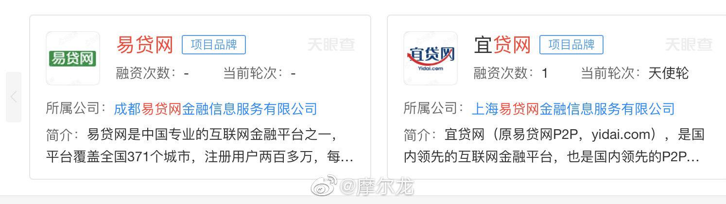 摩爾龍車抵貸(摩爾龍車抵貸怎樣)? (http://www.xifuyun.com/) 知識問答 第3張