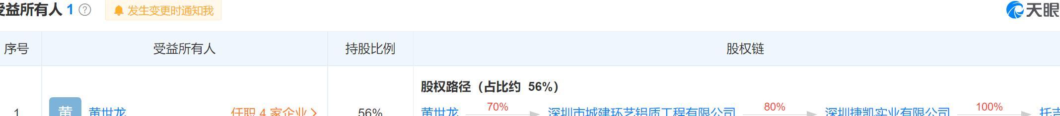 上海車子貸款公司(車子上海貸款公司可靠嗎)? (http://www.xifuyun.com/) 知識問答 第3張