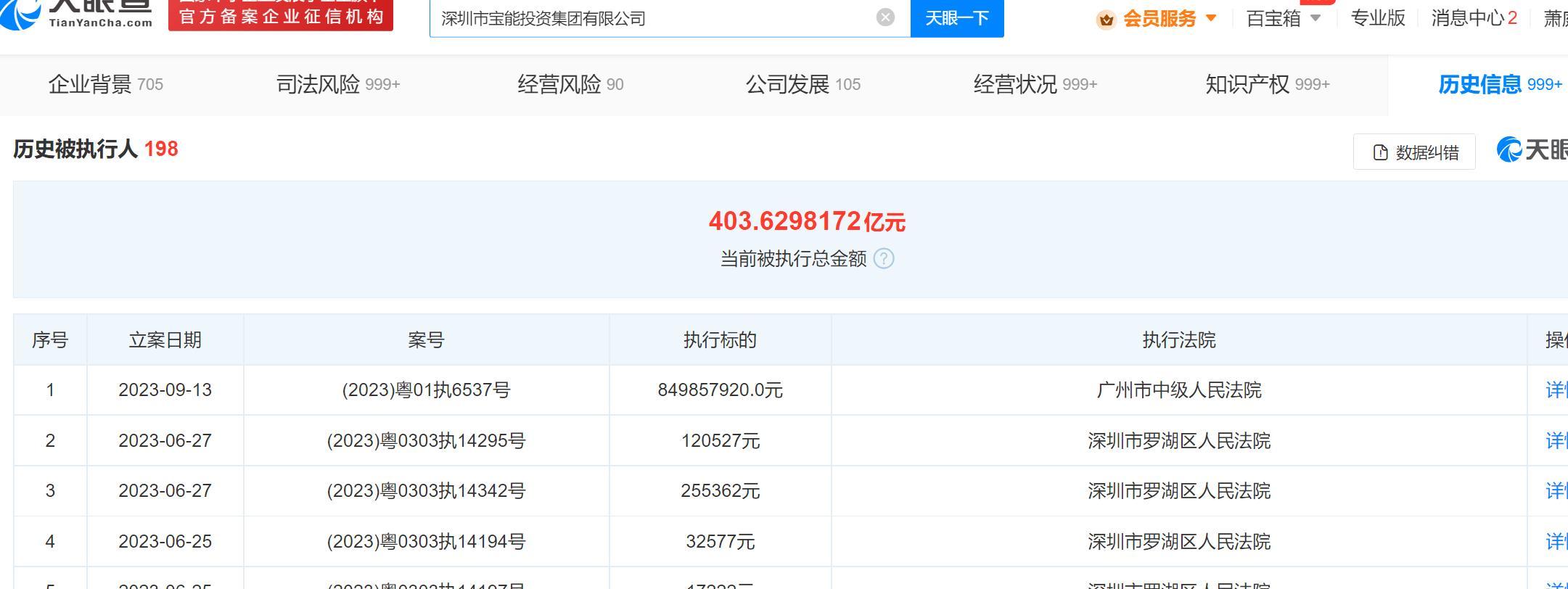 上海車子貸款公司(車子上海貸款公司可靠嗎)? (http://www.xifuyun.com/) 知識問答 第4張