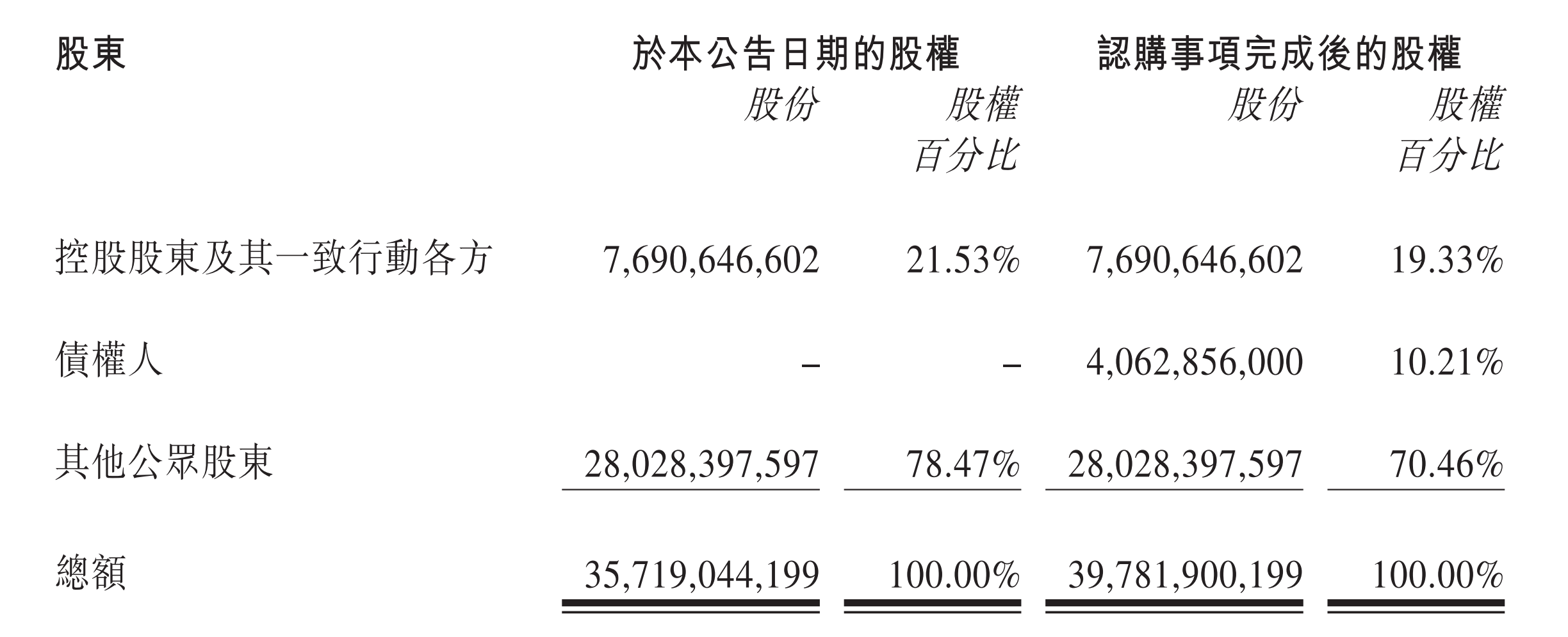 國美金融貸款app(國美金融貸款app官網(wǎng))? (http://www.xifuyun.com/) 知識問答 第2張