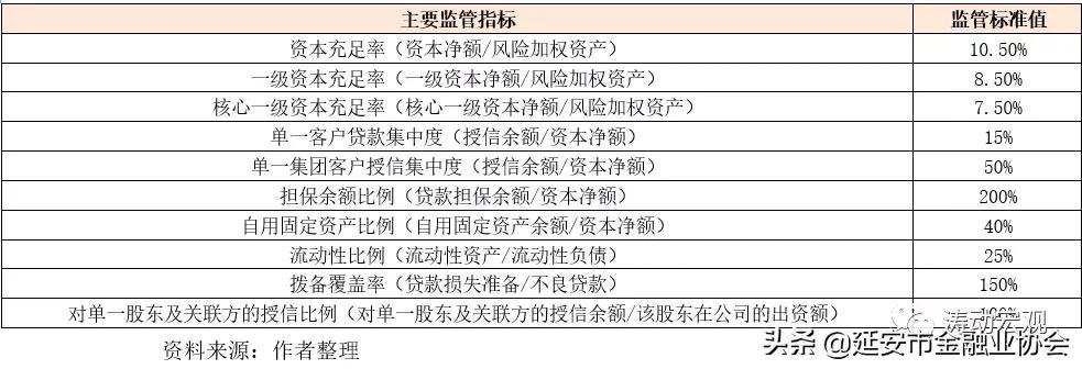 上海車子貸款公司(車子上海貸款公司可靠嗎)? (http://www.xifuyun.com/) 知識問答 第6張