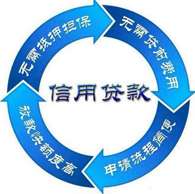 上海抵押貸款攻略(上海抵押貸款最新政策)? (http://www.xifuyun.com/) 知識問答 第1張