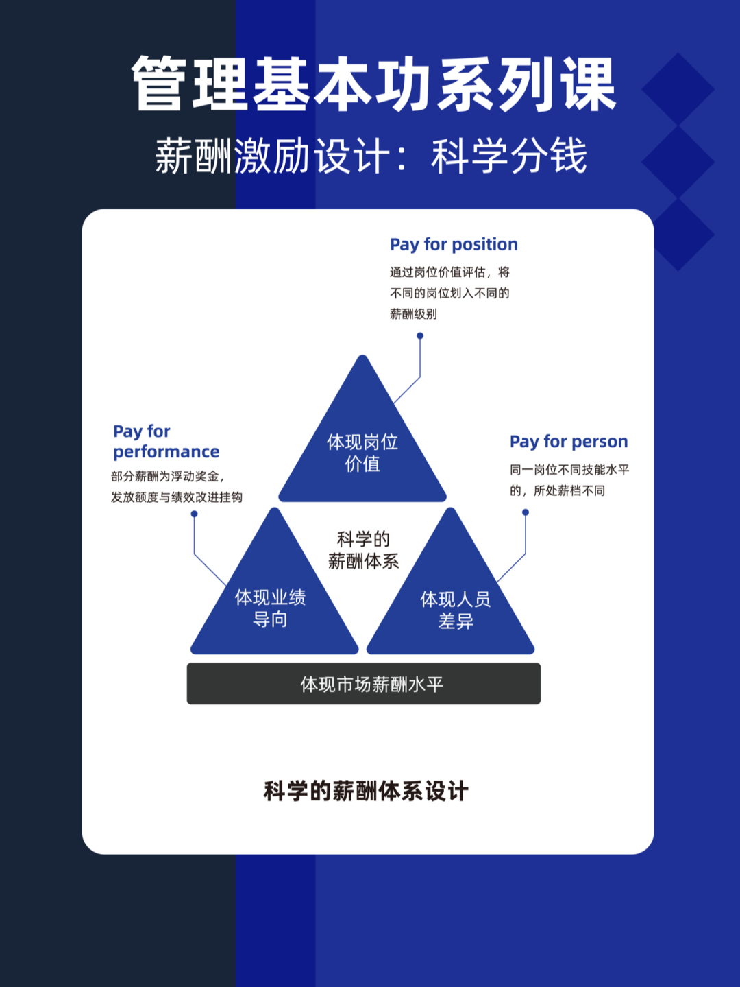 易薪貸款怎么樣(薪易貸產品介紹文章)? (http://www.xifuyun.com/) 知識問答 第1張