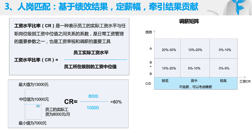 易薪貸款怎么樣(薪易貸產品介紹文章)? (http://www.xifuyun.com/) 知識問答 第2張