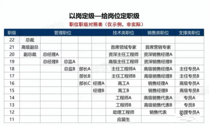易薪貸款怎么樣(薪易貸好不好審批)? (http://www.xifuyun.com/) 知識問答 第3張