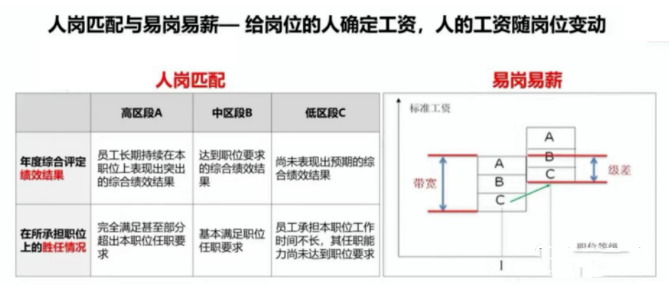 易薪貸款怎么樣(薪易貸好不好審批)? (http://www.xifuyun.com/) 知識問答 第5張