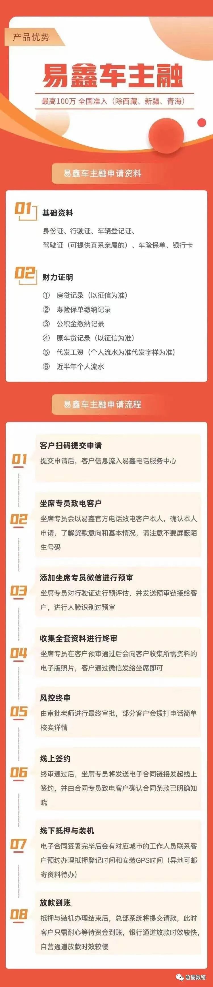 營運車能做抵押貸款嗎(抵押車可以辦營運嗎)? (http://www.xifuyun.com/) 知識問答 第3張
