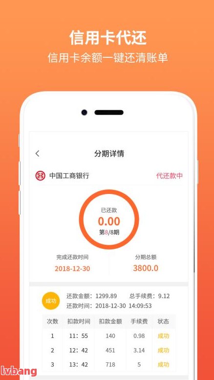有車哪里可以貸款(貸款車有可以抵押的嗎)? (http://www.xifuyun.com/) 知識問答 第5張