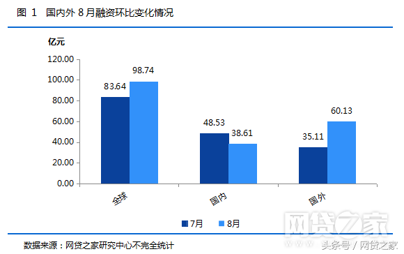 車(chē)貸哪個(gè)平臺(tái)好(汽車(chē)貸款好的貸款平臺(tái))? (http://www.xifuyun.com/) 知識(shí)問(wèn)答 第1張