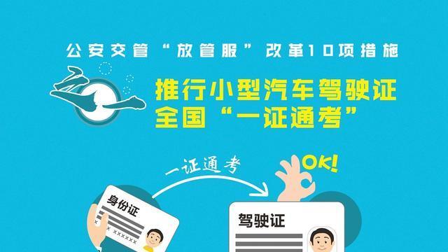 上海汽車抵押(抵押上海汽車金融可以買嗎)? (http://www.xifuyun.com/) 知識問答 第3張
